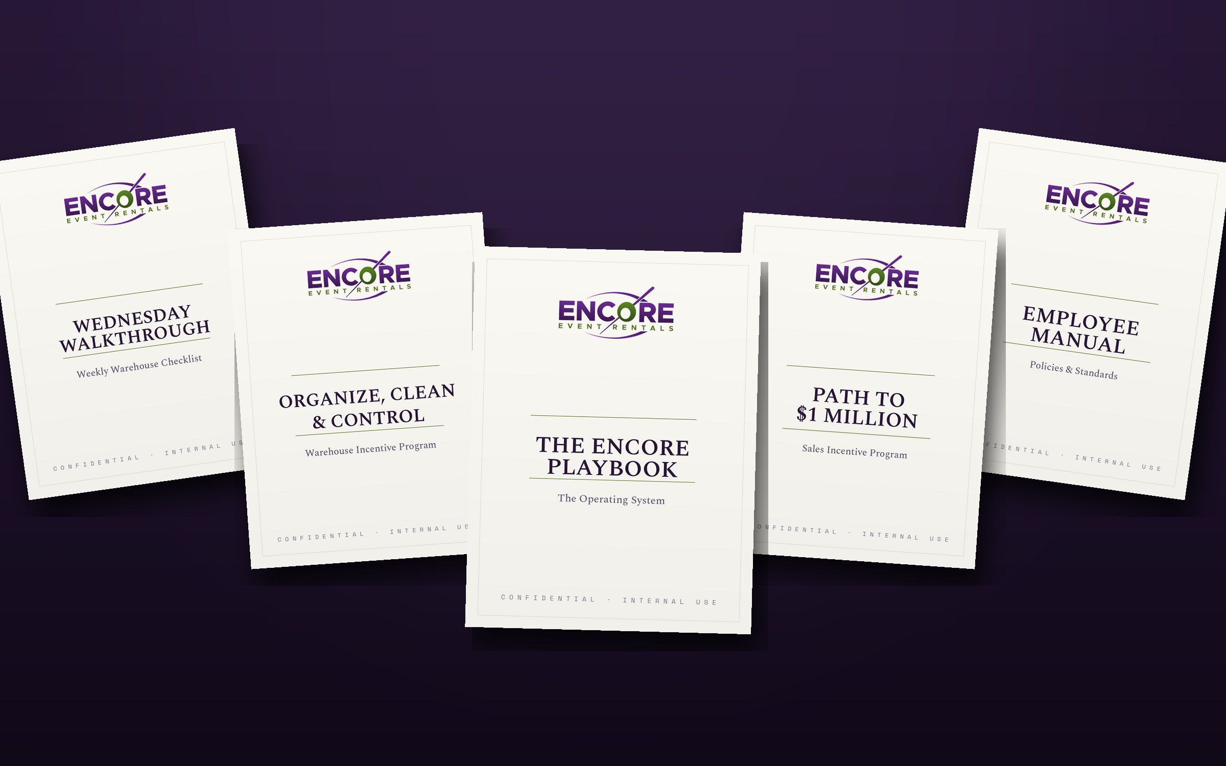 The Encore operating system documents: the Encore Playbook, Employee Manual, Path to $1 Million sales incentive program, Organize Clean and Control warehouse program, and Wednesday Walkthrough checklist